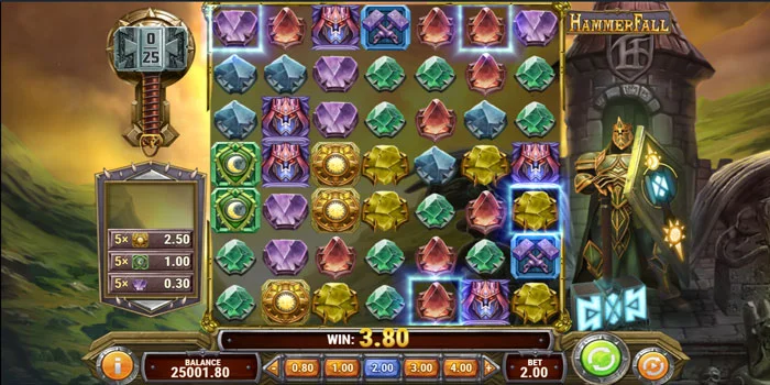 Spesifikasi-Slot-Hammerfall